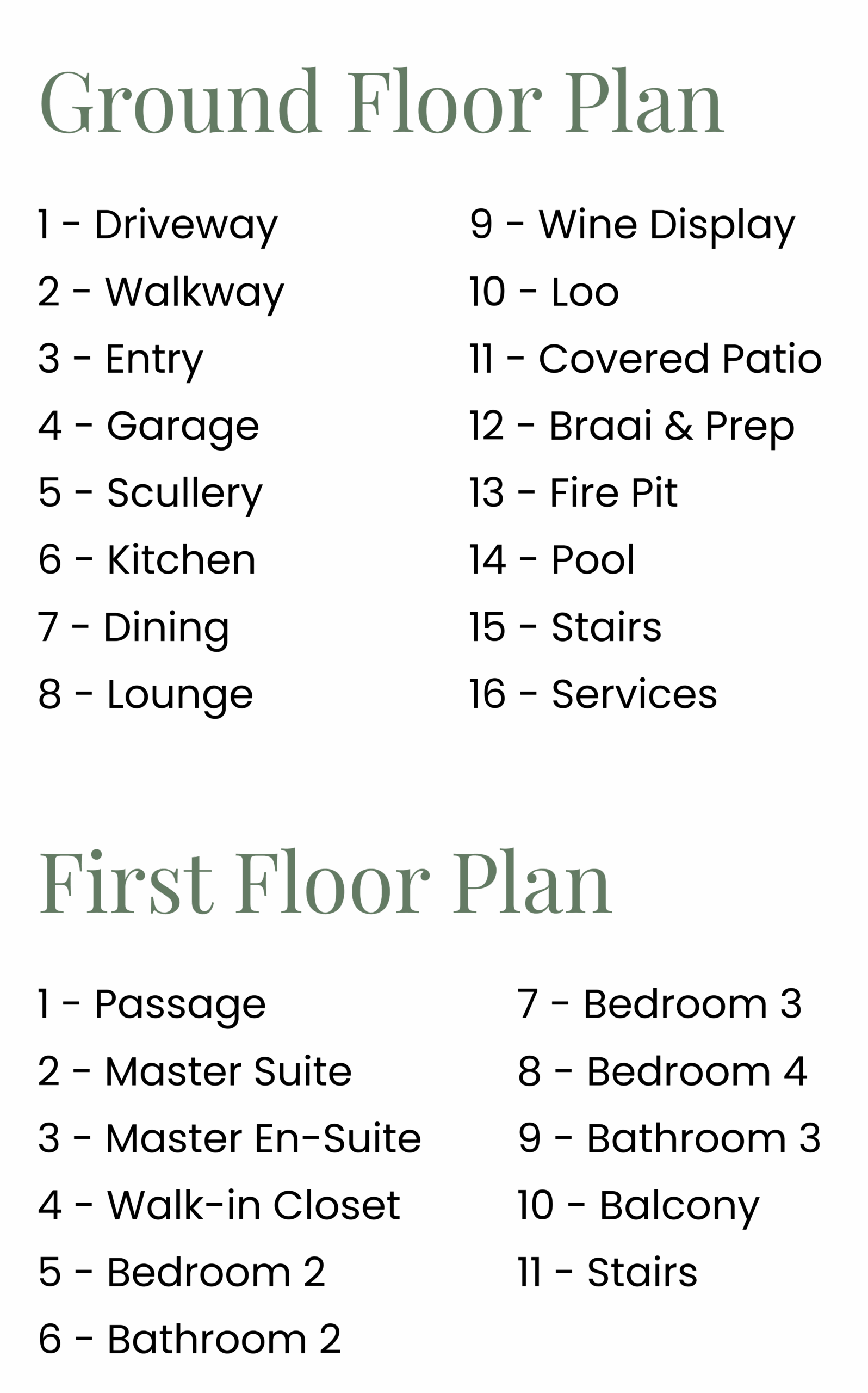 Samara Ridge Villa C - Floor Plans